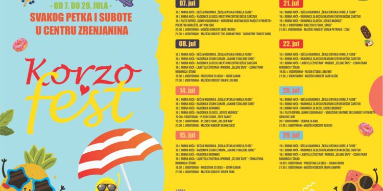 Počinje 11. zrenjaninski „Korzo fest“