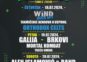Wind Rock Fest od 18. do 20. jula na Gradskom jezeru u Vršcu