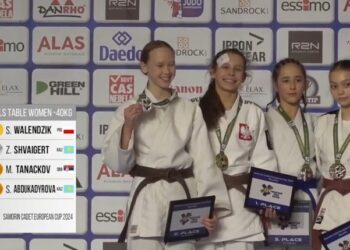 Marija Tanackov Vršcu i Džudo klubu Lokomotiva donela evropsku medalju