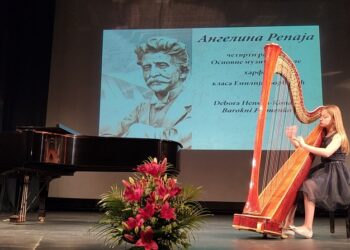 Vršačka Muzička škola svoj dan obeležila svečanim koncertom u Millenniumu