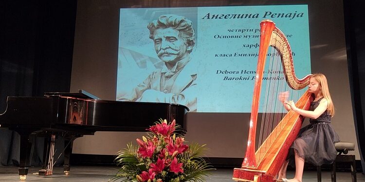 Vršačka Muzička škola svoj dan obeležila svečanim koncertom u Millenniumu