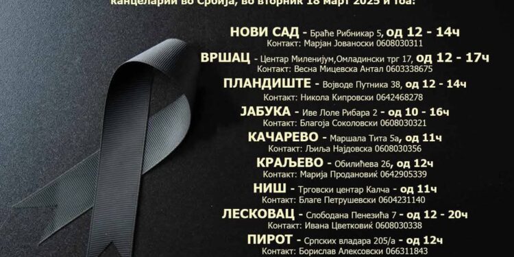 Knjiga žalosti povodom tragedije u Severnoj Makedoniji otvorena u Vršcu i Plandištu