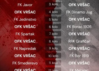 Raspored mečeva OFK Vršca u Prvoj ligi Srbije za sezonu 2026-2027.