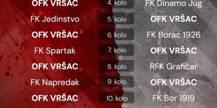 Raspored mečeva OFK Vršca u Prvoj ligi Srbije za sezonu 2026-2027.