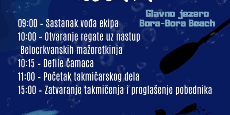 Međunarodna kajakaška regata u nedelju na Glavnom jezeru u Beloj Crkvi
