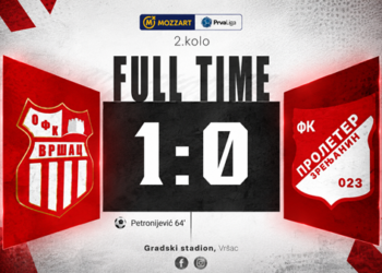 Vrščanima derbi Banata