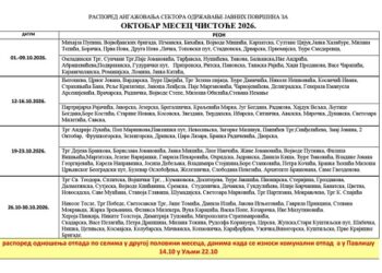 JKP Drugi oktobar: Akcija „Oktobar mesec čistoće“
