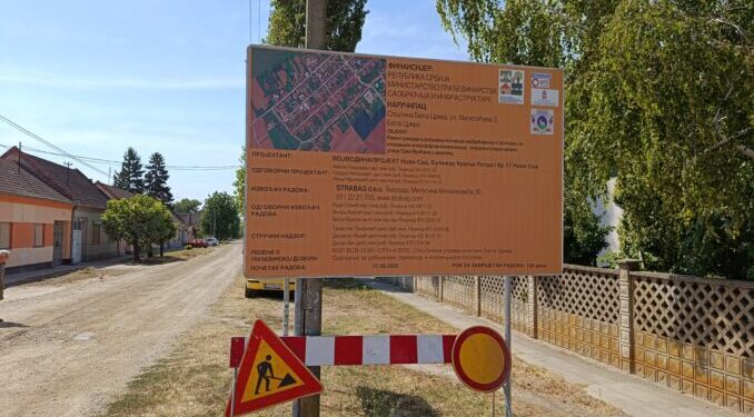 Rekonstrukcija kolovoza i trotoara: Ulice u Jasenovu i Dupljaji zatvorene za saobraćaj