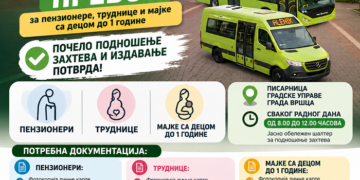 Kabinet gradonačelnice: Počelo podnošenje zahteva za besplatan gradski i prigradski prevoz
