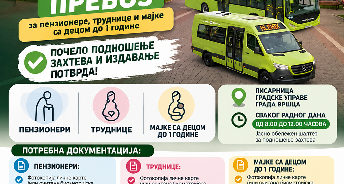 Kabinet gradonačelnice: Počelo podnošenje zahteva za besplatan gradski i prigradski prevoz