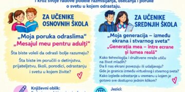 Kabinet gradonačelnice: Dom omladine Vršac raspisuje dvojezični literarni konkurs