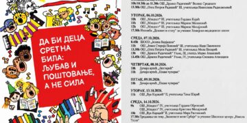 Gradska biblioteka: Dečja nedelja 2026.